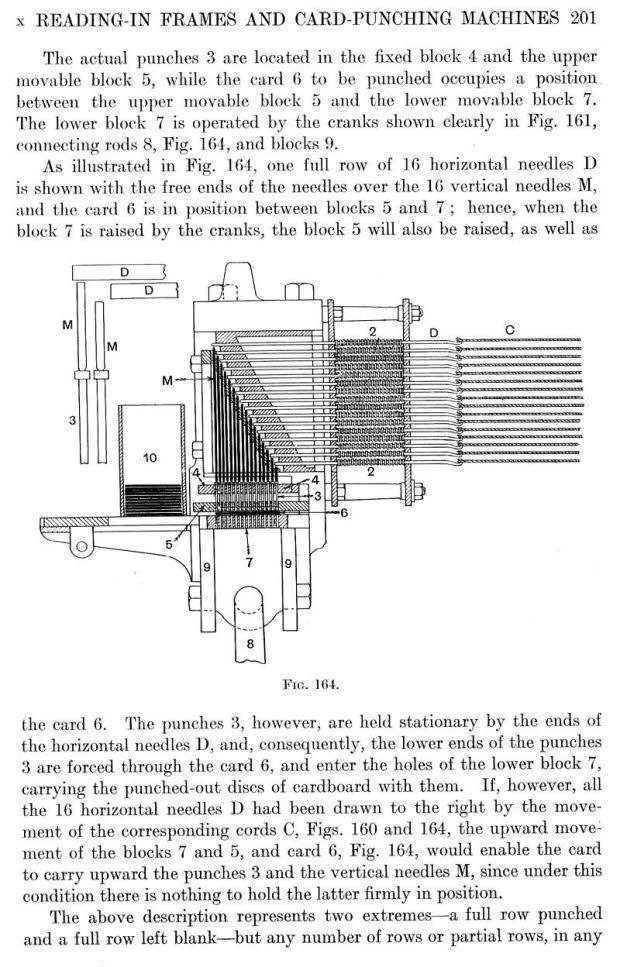 Page 201